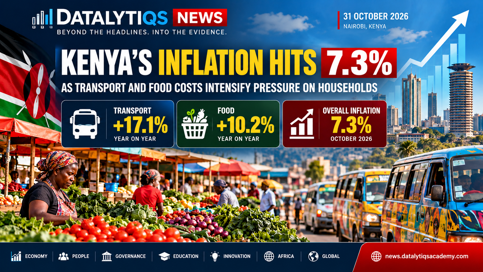 Kenya’s Economic Outlook: Key Indicators and Emerging Policy Challenges